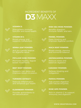 D3 MAXX