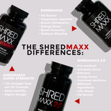 SHRED MAXX SUPER STRENGTH